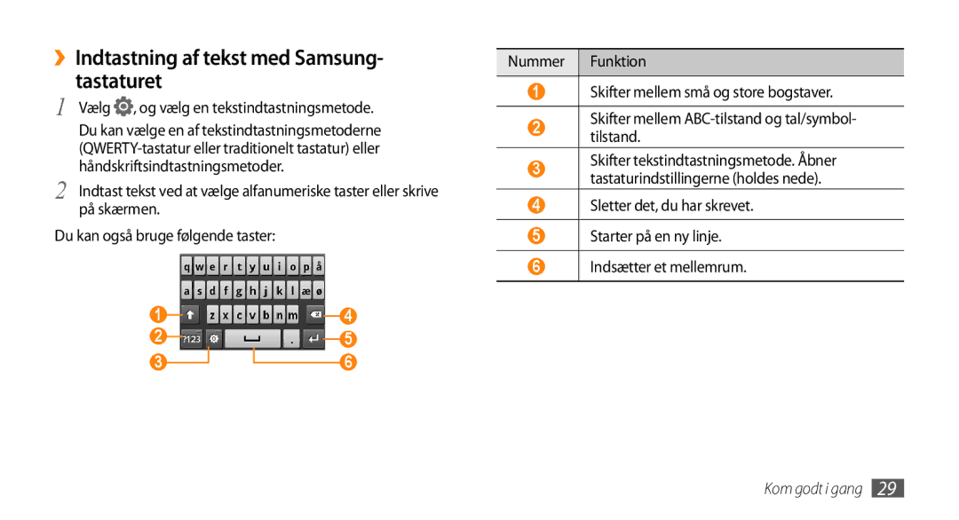 Samsung GT-I5800DKAXEE manual ››Indtastning af tekst med Samsung- tastaturet, Vælg , og vælg en tekstindtastningsmetode 