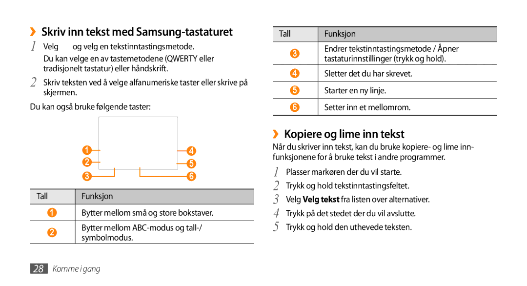 Samsung GT-I5800CWANEE, GT-I5800DKANEE manual ››Skriv inn tekst med Samsung-tastaturet, ››Kopiere og lime inn tekst 