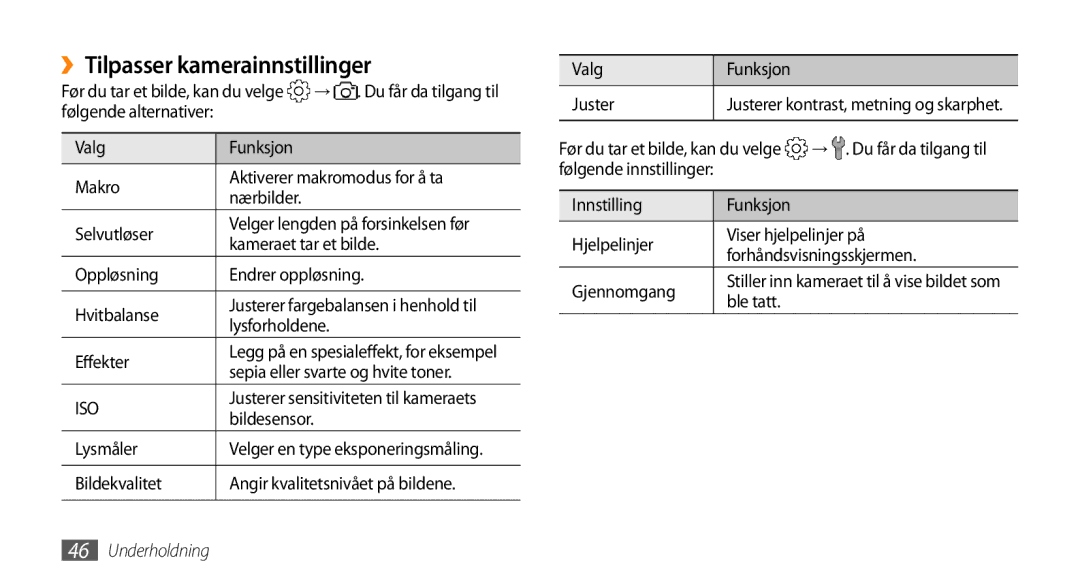 Samsung GT-I5800CWANEE, GT-I5800DKANEE, GT-I5800DKAXEE manual ››Tilpasser kamerainnstillinger 