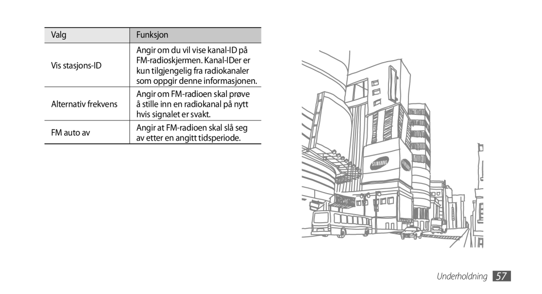 Samsung GT-I5800DKANEE Valg Funksjon, Vis stasjons-ID, Hvis signalet er svakt, FM auto av, Av etter en angitt tidsperiode 