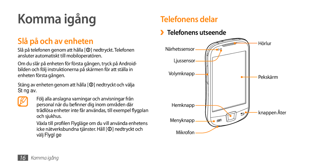 Samsung GT-I5800CWANEE, GT-I5800DKANEE manual Komma igång, Slå på och av enheten, Telefonens delar, ››Telefonens utseende 