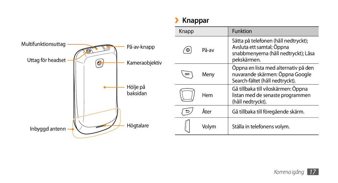 Samsung GT-I5800DKAXEE, GT-I5800DKANEE, GT-I5800CWANEE manual ››Knappar 