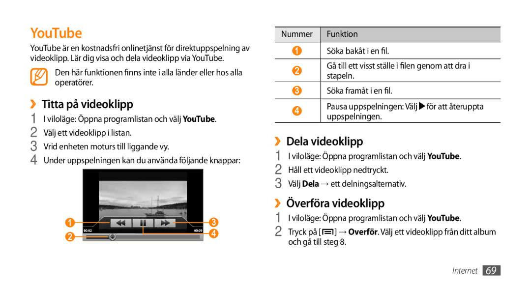 Samsung GT-I5800DKANEE, GT-I5800CWANEE manual YouTube, ››Titta på videoklipp, ››Dela videoklipp, ››Överföra videoklipp 