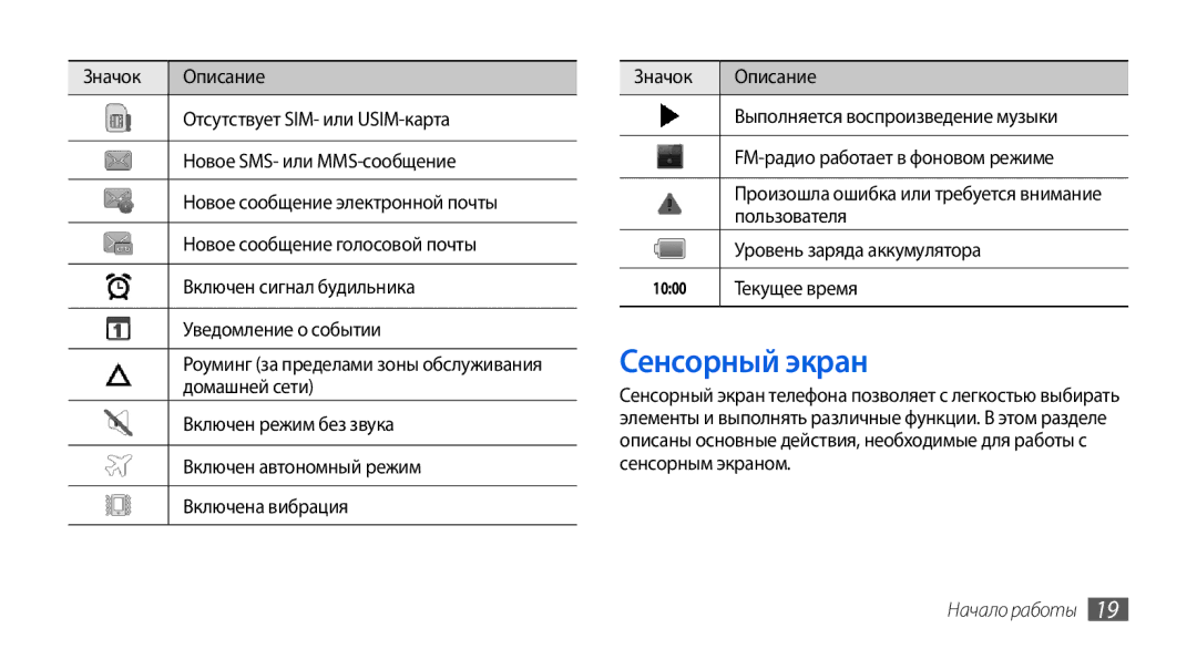 Samsung GT-I5800CWASER, GT-I5800DKASEB manual Сенсорный экран, Пользователя, Уровень заряда аккумулятора, Текущее время 