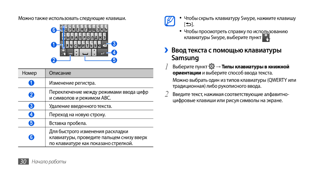 Samsung GT-I5800DKASER manual ››Ввод текста с помощью клавиатуры Samsung, Чтобы скрыть клавиатуру Swype, нажмите клавишу 