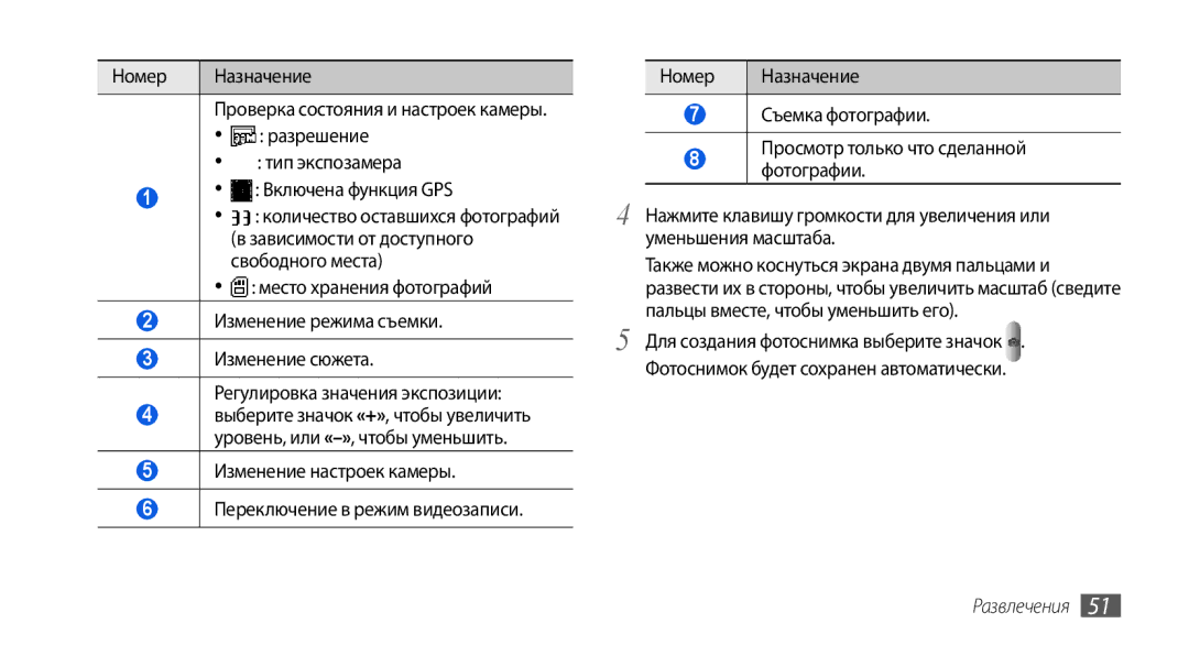 Samsung GT-I5800CWASER, GT-I5800DKASEB, GT-I5800CWASEB, GT-I5800DKASER manual Развлечения 