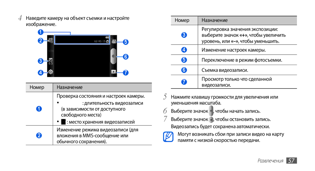 Samsung GT-I5800CWASEB, GT-I5800DKASEB, GT-I5800DKASER, GT-I5800CWASER manual Номер 