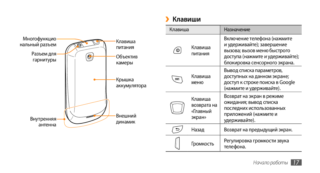 Samsung GT-I5800CWASEB, GT-I5800DKASEB, GT-I5800DKASER, GT-I5800CWASER manual ››Клавиши, Начало работы 