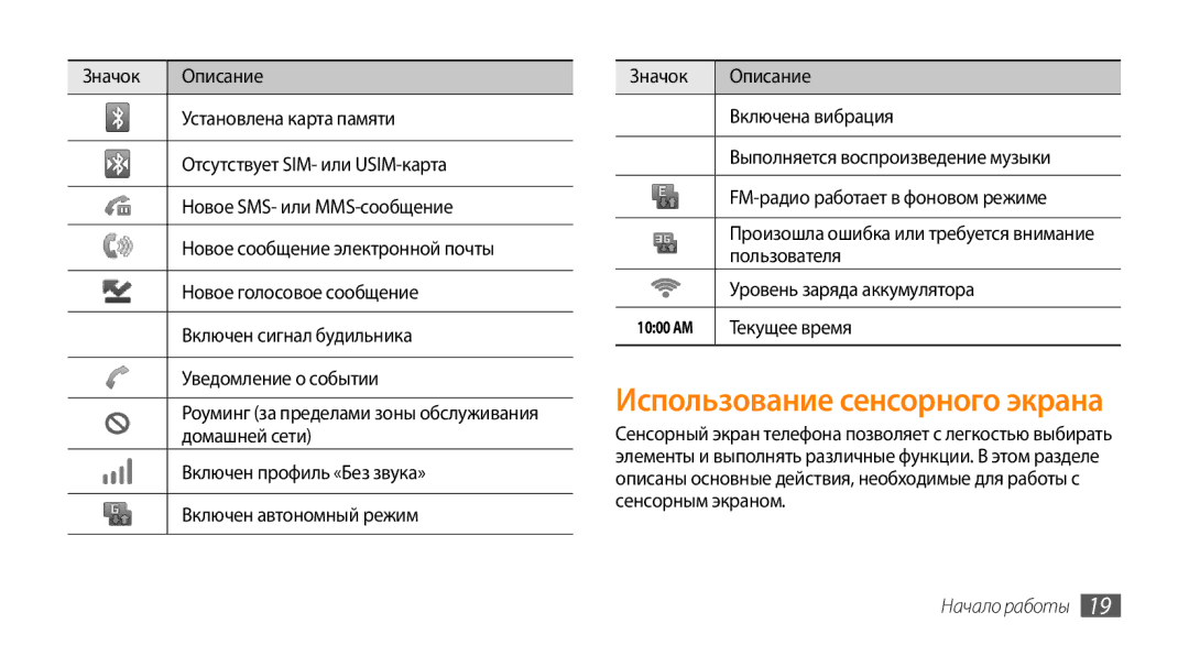 Samsung GT-I5800CWASER Домашней сети, Включен профиль «Без звука», Включен автономный режим, Пользователя, Текущее время 