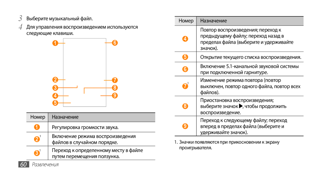 Samsung GT-I5800DKASEB, GT-I5800CWASEB Путем перемещения ползунка, Изменение режима повтора повтор, Файлов, 60 Развлечения 