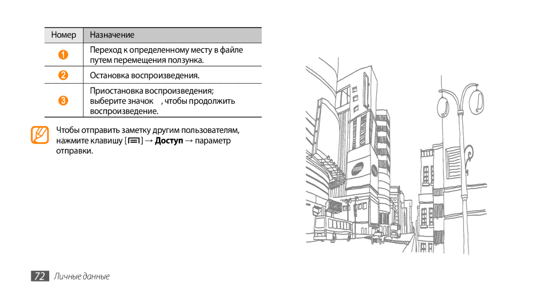 Samsung GT-I5800DKASEB, GT-I5800CWASEB, GT-I5800DKASER, GT-I5800CWASER manual Номер Назначение, 72 Личные данные 