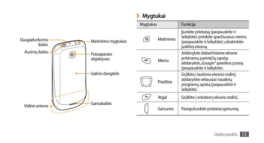 Samsung GT-I5800CWASEB, GT-I5800DKASEB manual ››Mygtukai 