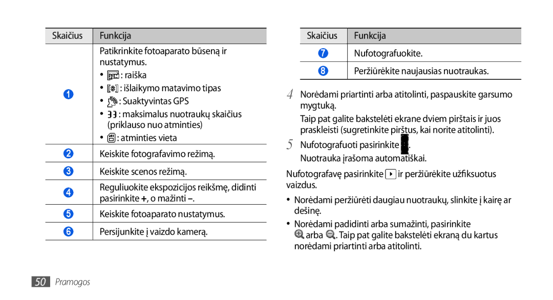 Samsung GT-I5800DKASEB, GT-I5800CWASEB manual Maksimalus nuotraukų skaičius priklauso nuo atminties 