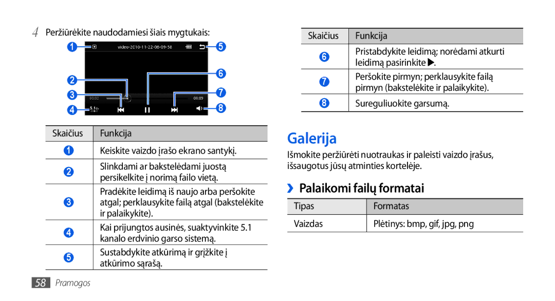 Samsung GT-I5800DKASEB, GT-I5800CWASEB manual Galerija, ››Palaikomi failų formatai 