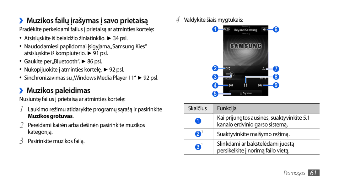 Samsung GT-I5800CWASEB, GT-I5800DKASEB ››Muzikos paleidimas, ››Muzikos failų įrašymas į savo prietaisą, Muzikos grotuvas 