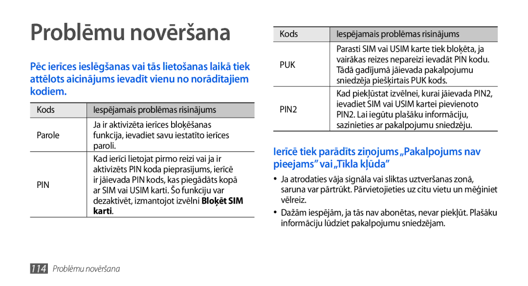 Samsung GT-I5800DKASEB, GT-I5800CWASEB manual Problēmu novēršana, Paroli, Karti, Kods Iespējamais problēmas risinājums 