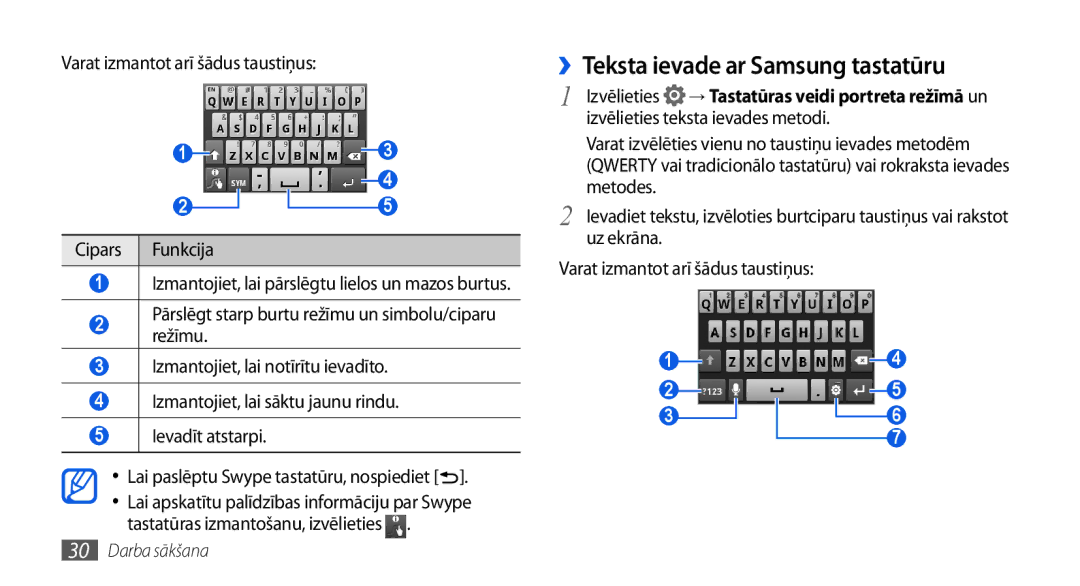 Samsung GT-I5800DKASEB manual ››Teksta ievade ar Samsung tastatūru, Varat izmantot arī šādus taustiņus Cipars Funkcija 