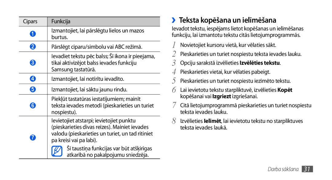 Samsung GT-I5800CWASEB, GT-I5800DKASEB manual ››Teksta kopēšana un ielīmēšana 