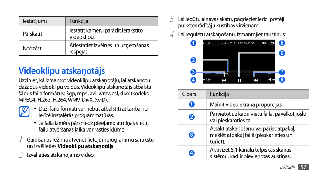 Samsung GT-I5800CWASEB manual Videoklipu atskaņotājs, Iestatījums Funkcija Pārskatīt, Izvēlieties atskaņojamo video 