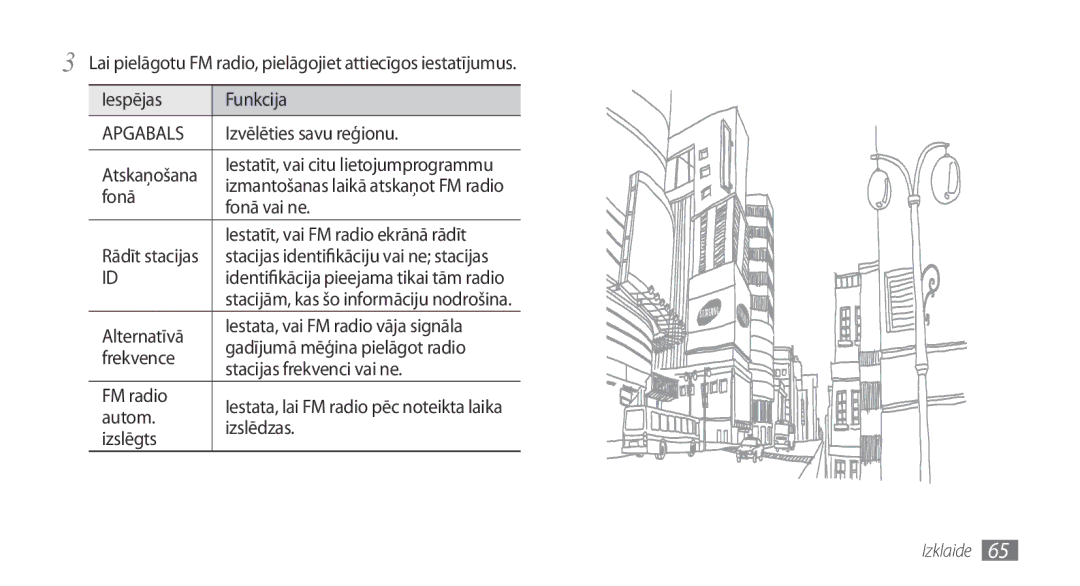 Samsung GT-I5800CWASEB Izvēlēties savu reģionu, Fonā vai ne, Alternatīvā, Frekvence, Stacijas frekvenci vai ne, Autom 