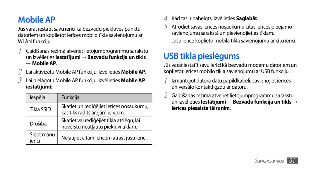 Samsung GT-I5800CWASEB, GT-I5800DKASEB manual USB tīkla pieslēgums, → Mobile AP, Iestatījumi 