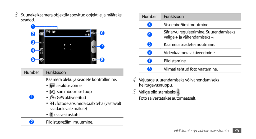 Samsung GT-I5800CWASEB, GT-I5800DKASEB manual Valige + ja vähendamiseks, Videokaamera aktiveerimine 