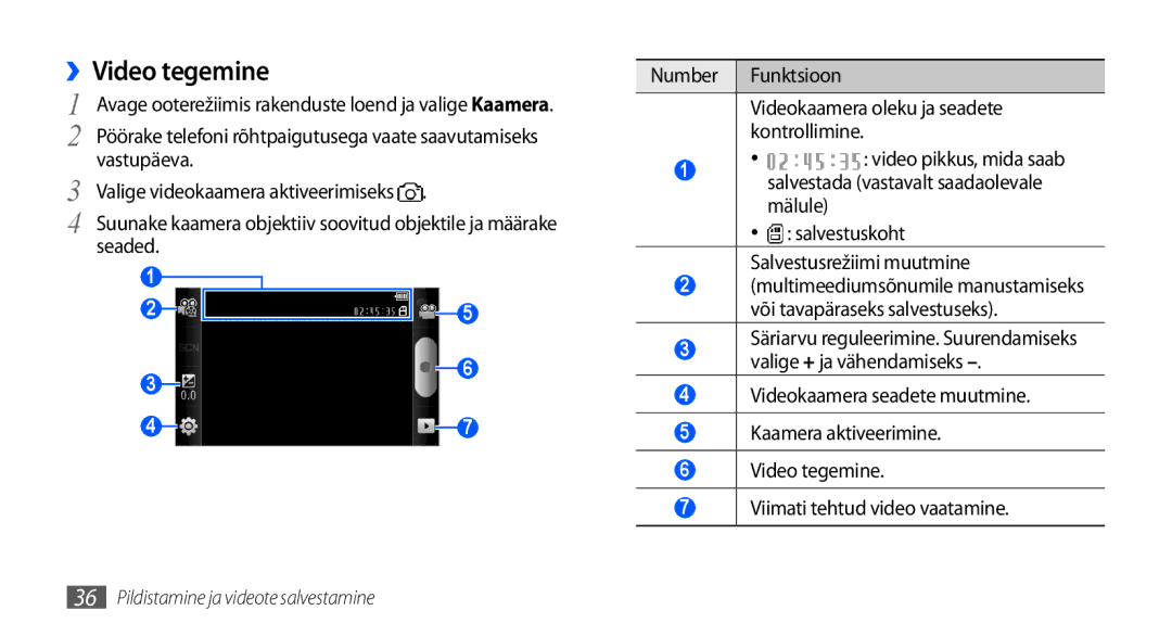 Samsung GT-I5800DKASEB, GT-I5800CWASEB manual ››Video tegemine, Vastupäeva 