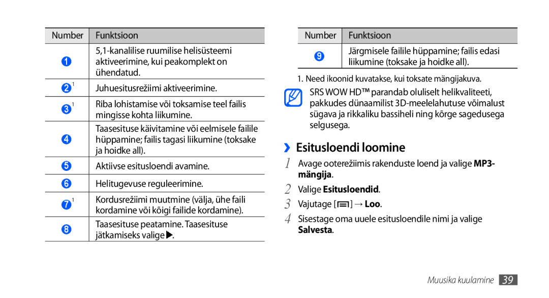 Samsung GT-I5800CWASEB, GT-I5800DKASEB manual ››Esitusloendi loomine, Mängija, Valige Esitusloendid, Salvesta 