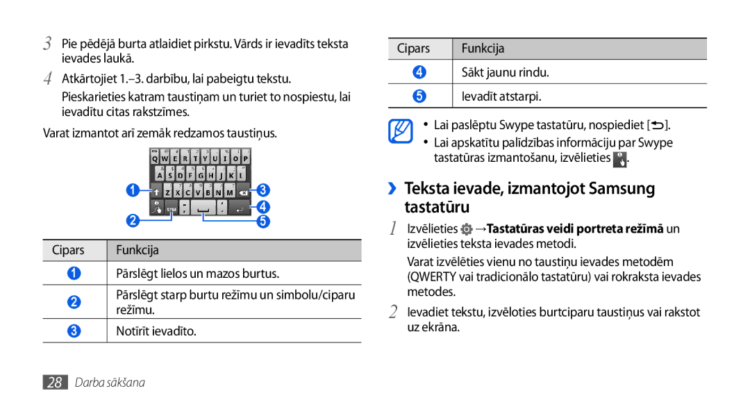 Samsung GT-I5800DKASEB, GT-I5800CWASEB manual ››Teksta ievade, izmantojot Samsung tastatūru 