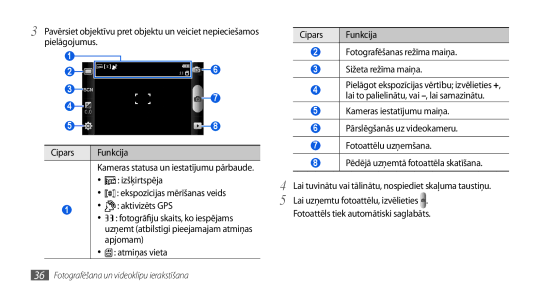 Samsung GT-I5800DKASEB, GT-I5800CWASEB manual Cipars Funkcija, Izšķirtspēja Ekspozīcijas mērīšanas veids Aktivizēts GPS 