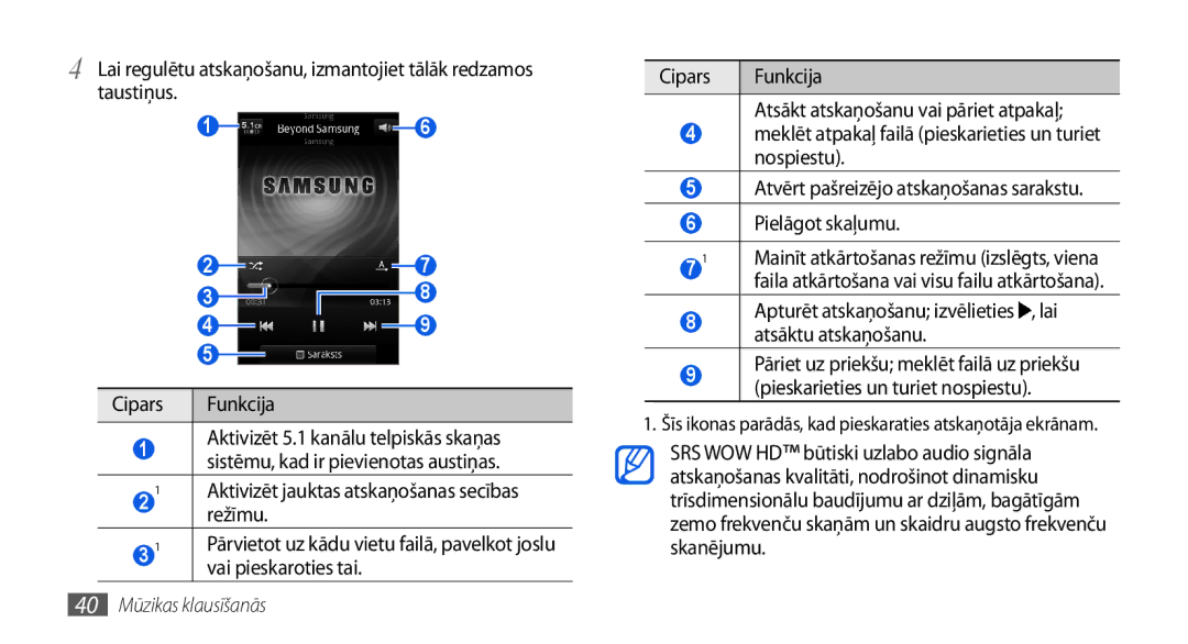 Samsung GT-I5800DKASEB, GT-I5800CWASEB manual Režīmu, Vai pieskaroties tai, 40 Mūzikas klausīšanās 