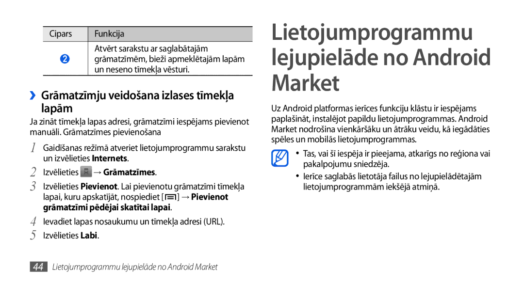 Samsung GT-I5800DKASEB ››Grāmatzīmju veidošana izlases tīmekļa lapām, Cipars Funkcija Atvērt sarakstu ar saglabātajām 