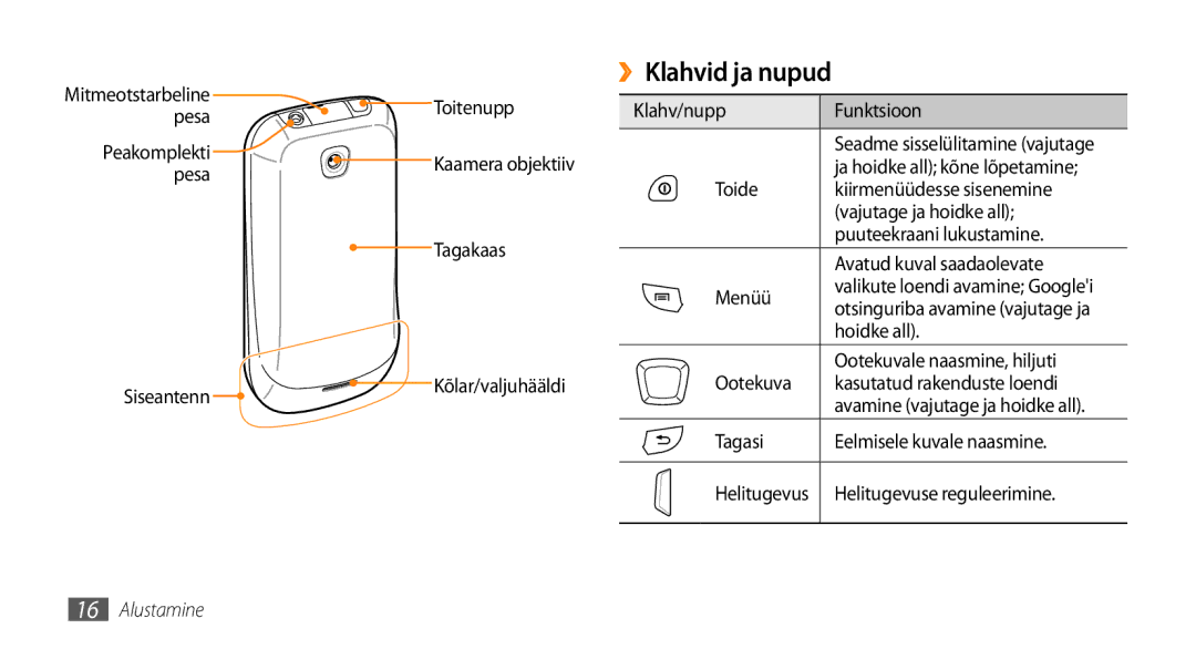 Samsung GT-I5800DKASEB, GT-I5800CWASEB manual ››Klahvid ja nupud 