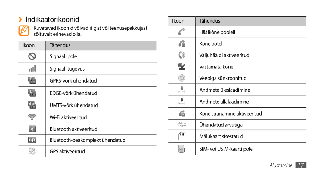 Samsung GT-I5800CWASEB, GT-I5800DKASEB manual ››Indikaatorikoonid 