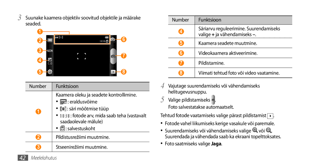 Samsung GT-I5800DKASEB, GT-I5800CWASEB manual Helitugevusnuppu, Valige pildistamiseks, Foto saatmiseks valige Jaga 