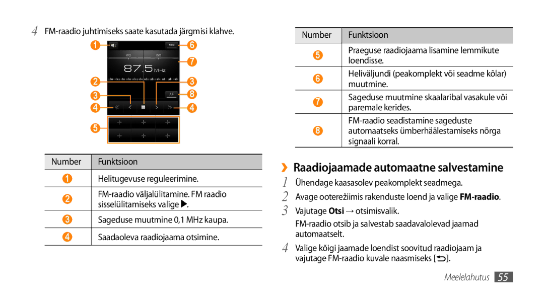 Samsung GT-I5800CWASEB manual ››Raadiojaamade automaatne salvestamine, FM-raadio juhtimiseks saate kasutada järgmisi klahve 