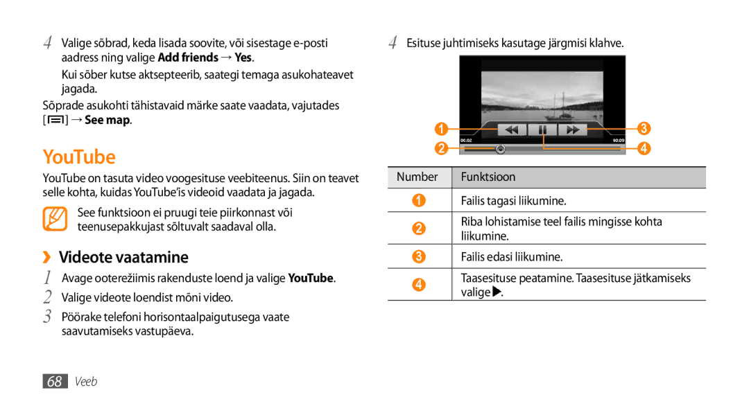 Samsung GT-I5800DKASEB, GT-I5800CWASEB manual YouTube, ››Videote vaatamine 