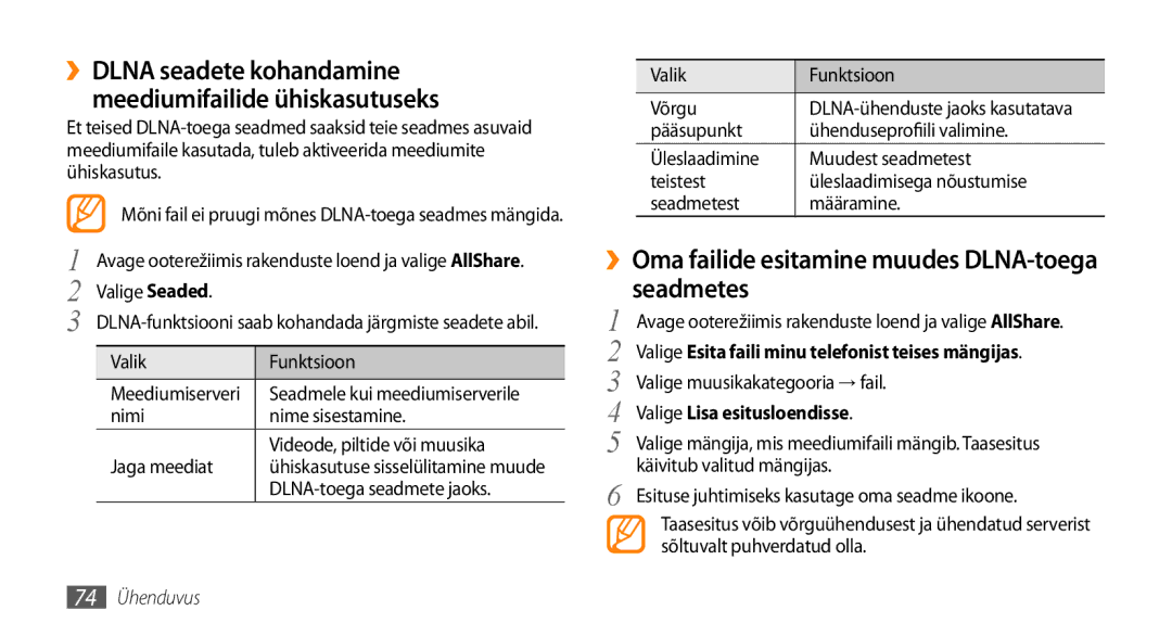 Samsung GT-I5800DKASEB ››Oma failide esitamine muudes DLNA-toega seadmetes, Valige Lisa esitusloendisse, 74 Ühenduvus 