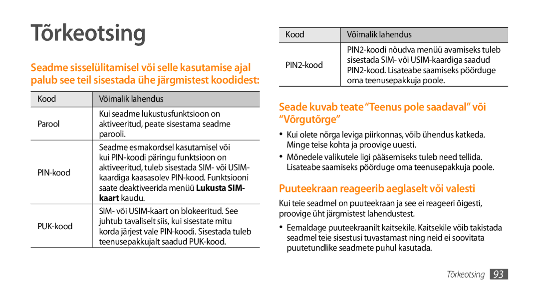 Samsung GT-I5800CWASEB, GT-I5800DKASEB manual Tõrkeotsing, Seade kuvab teateTeenus pole saadavalvõi Võrgutõrge, Kaart kaudu 