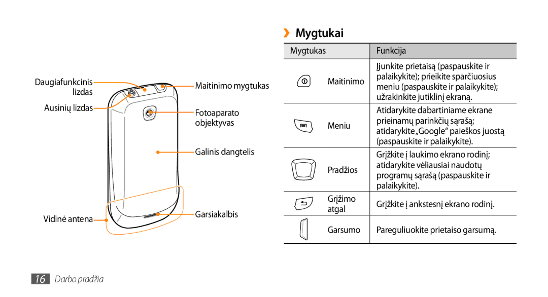 Samsung GT-I5800DKASEB, GT-I5800CWASEB manual ››Mygtukai 