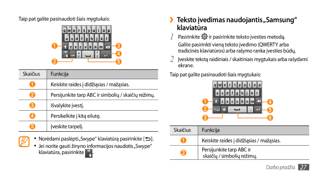 Samsung GT-I5800CWASEB, GT-I5800DKASEB manual ››Teksto įvedimas naudojantis„Samsung klaviatūra, Pasirinkite 