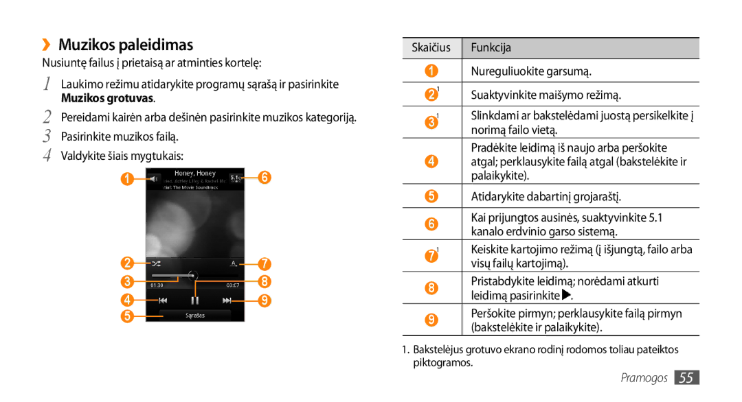 Samsung GT-I5800CWASEB manual ››Muzikos paleidimas, Nusiuntę failus į prietaisą ar atminties kortelę, Norimą failo vietą 