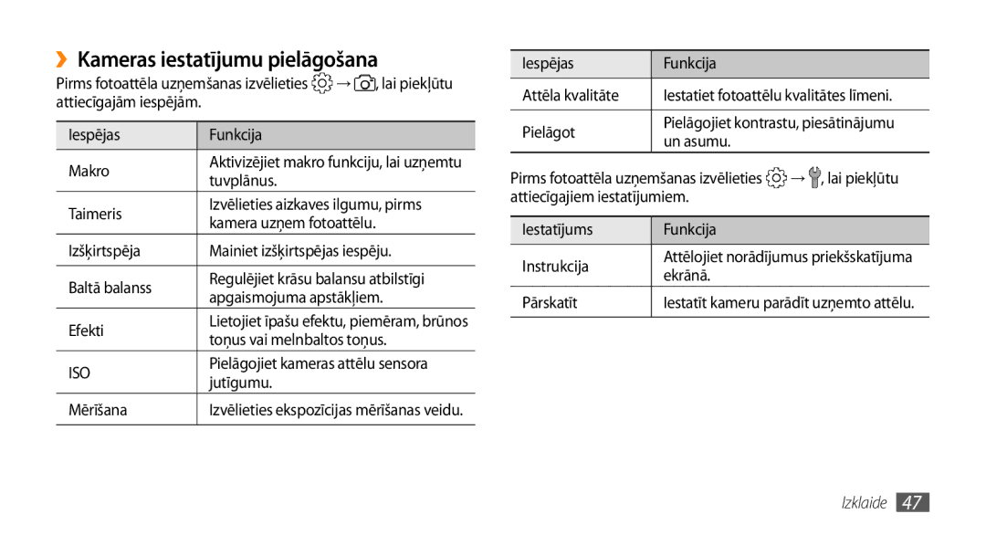 Samsung GT-I5800CWASEB, GT-I5800DKASEB manual ››Kameras iestatījumu pielāgošana 