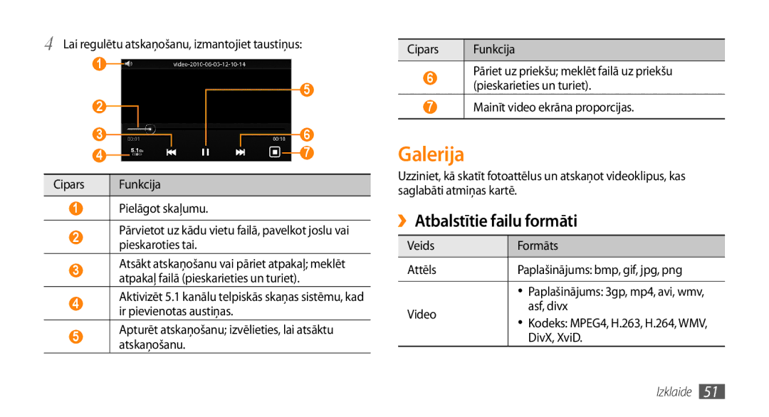 Samsung GT-I5800CWASEB, GT-I5800DKASEB manual Galerija, ››Atbalstītie failu formāti 