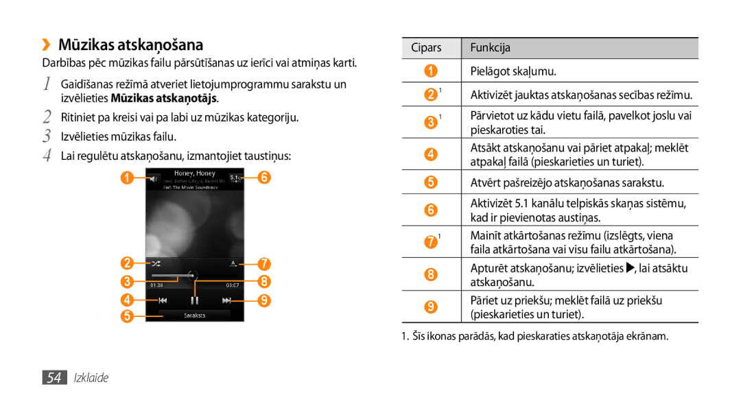 Samsung GT-I5800DKASEB, GT-I5800CWASEB manual ››Mūzikas atskaņošana, Cipars Funkcija Pielāgot skaļumu, Pieskaroties tai 