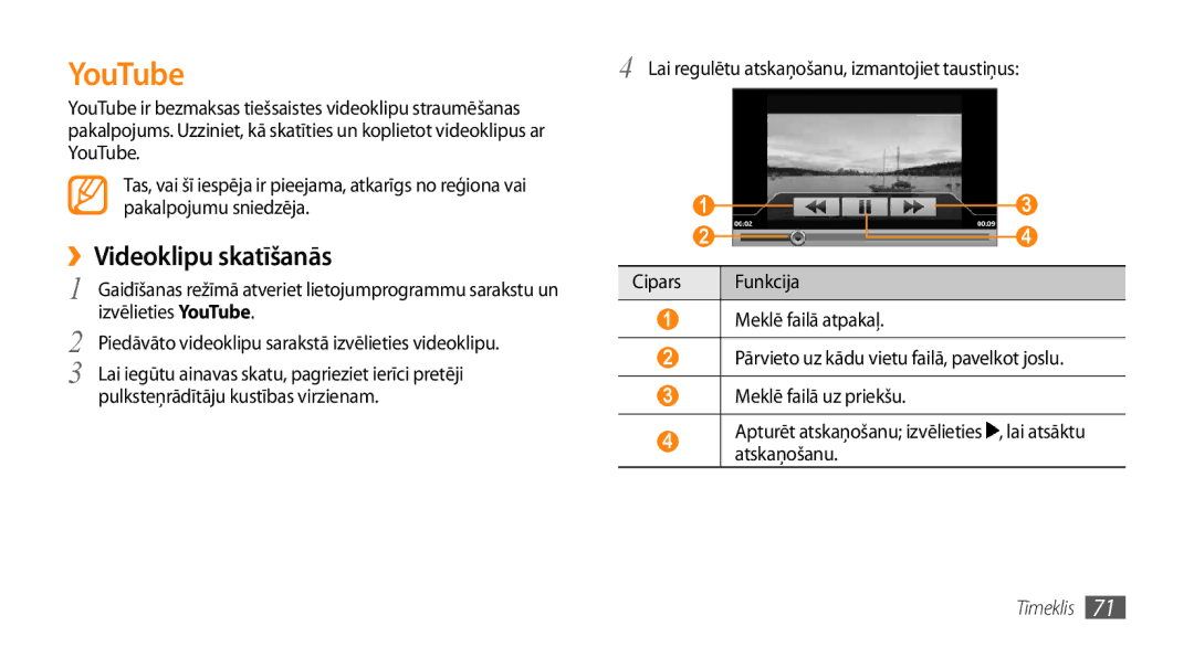 Samsung GT-I5800CWASEB, GT-I5800DKASEB manual YouTube, ››Videoklipu skatīšanās 