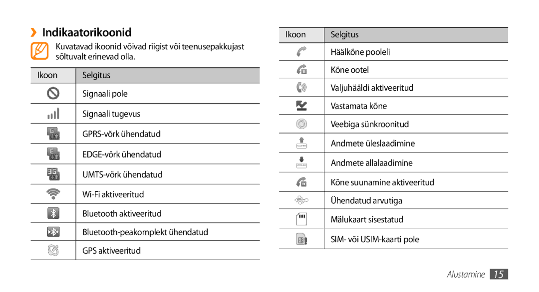 Samsung GT-I5800CWASEB, GT-I5800DKASEB manual ››Indikaatorikoonid 
