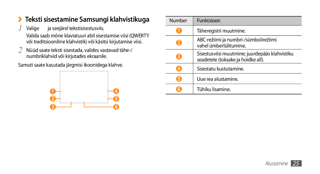 Samsung GT-I5800CWASEB, GT-I5800DKASEB manual Valige, Sisestatu kustutamine Uue rea alustamine Tühiku lisamine 