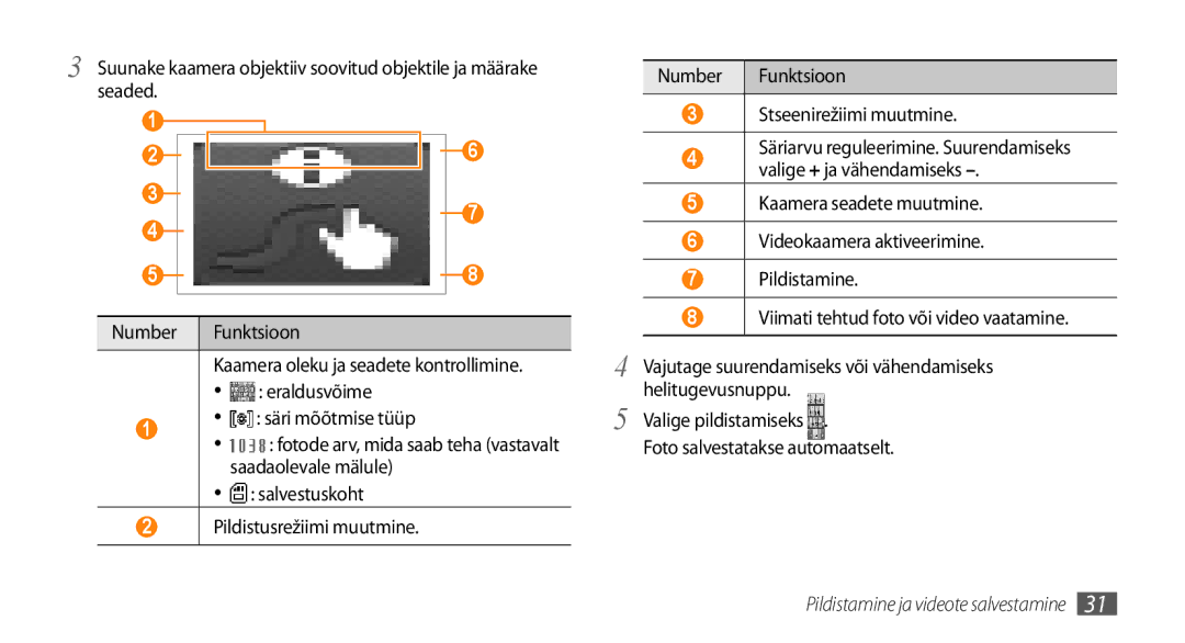 Samsung GT-I5800CWASEB, GT-I5800DKASEB manual Valige + ja vähendamiseks, Videokaamera aktiveerimine 