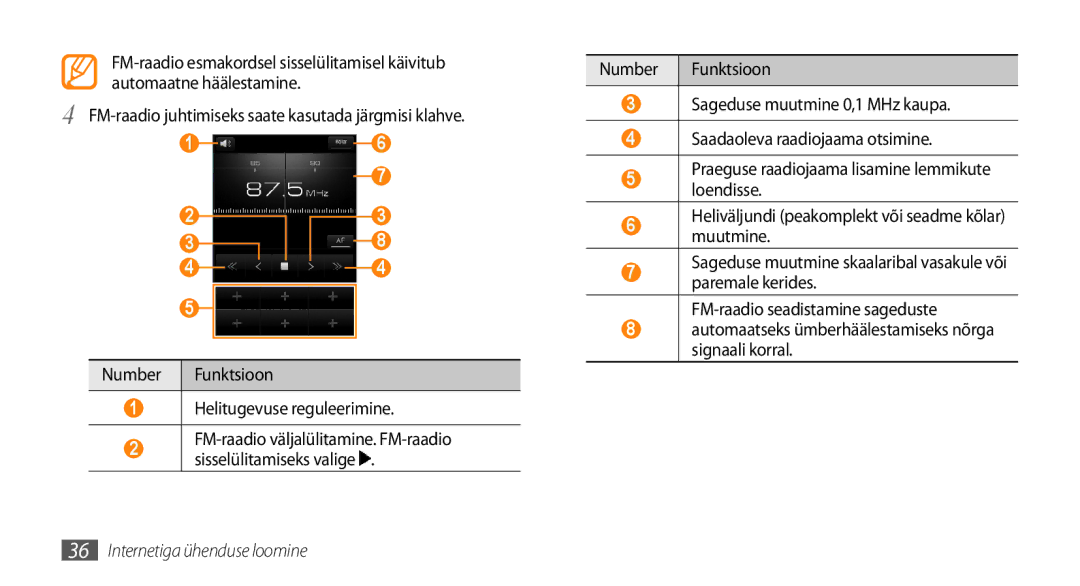 Samsung GT-I5800DKASEB, GT-I5800CWASEB manual Internetiga ühenduse loomine 